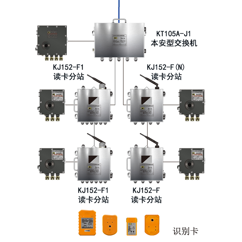 KJ152VˆTϵy(tng)